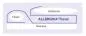 Preview: Allergika Travel Reiseschlafsack large