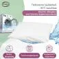 Preview: Waschbarkeit allsana sensitive care Encasings