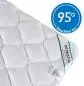 Preview: allsaneo® Microfaser Leicht-Steppbett 135x200 cm