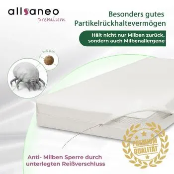 allsaneo premium Encasing Matratzenbezug 140x200x20 cm