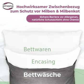 Allsana sensitive care Matratzen-Topper-Bezug 140x200x8cm