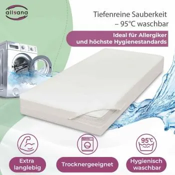 Ansicht TÜV Siegel allsana sensitive care Encasing