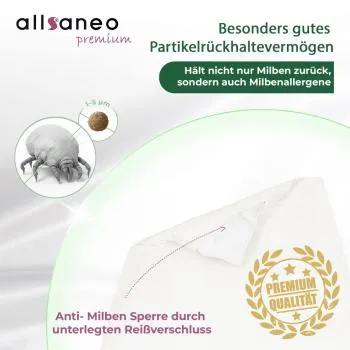allsaneo premium Encasing Deckenbezug 240x220 cm