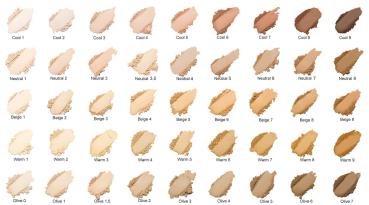 alima Mineral Make up- Foundation: Cool 1