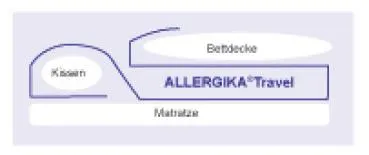 Allergika Travel Reiseschlafsack large