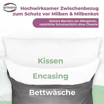 Ansicht allsana sensitive care Encasing