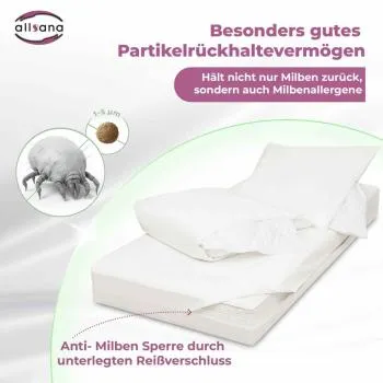 Detailansicht Matratzen Encasing Reissverschluss