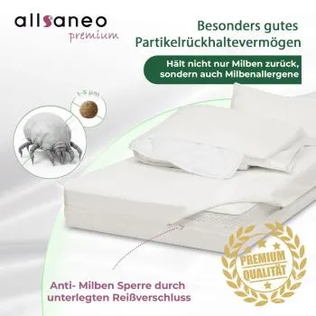 allsaneo premium Encasing Set für 140cm Matratzen