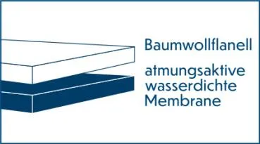 Wasserdichtes Spannlaken, atmungsaktiv 70x140 cm für Kinder