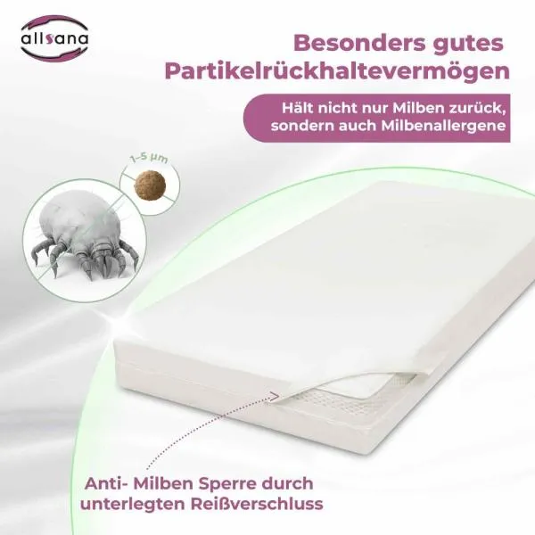 Detailansicht Materialeigenschaften allsana Encasing Detailansicht Materialeigenschaften allsana Encasing