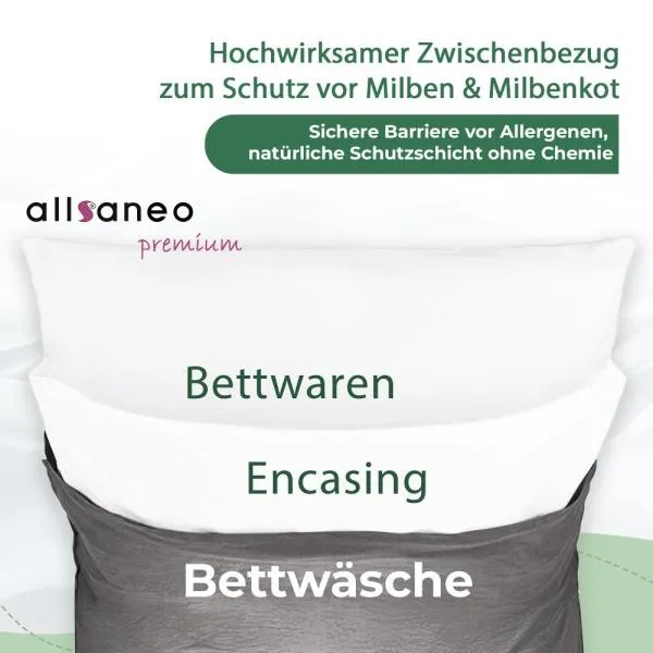 allsaneo premium Encasing Matratzenbezug 140x200x20 cm
