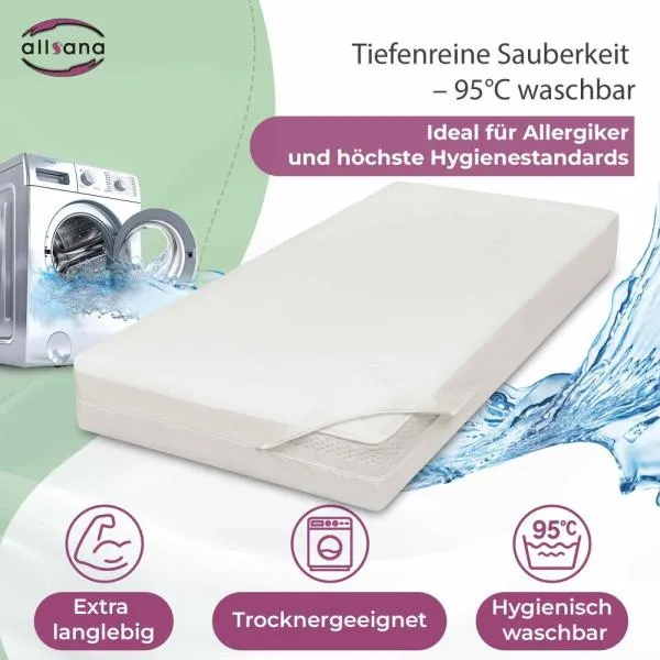 Ansicht TÜV Siegel allsana sensitive care Encasing Ansicht TÜV Siegel allsana sensitive care Encasing