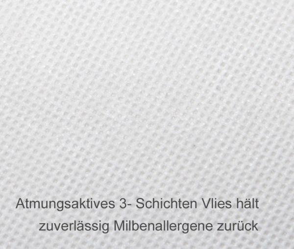 Pulmanova basic Deckenbezug 135x200 cm