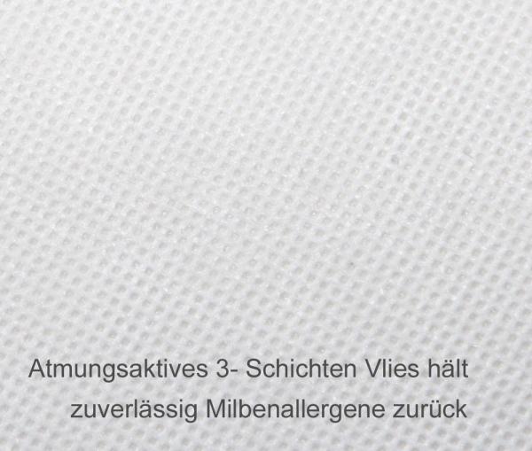 Pulmanova basic Deckenbezug 240x220 cm