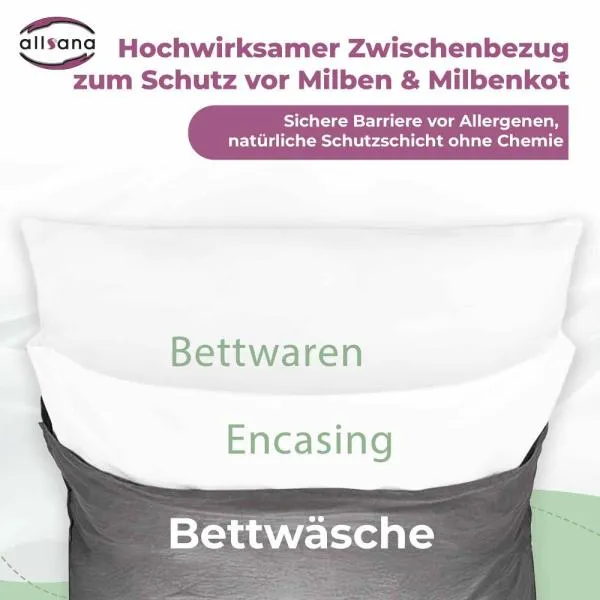 Sichere Barriere gegen Milbenallergen Anwendung allsana Encasing Sichere Barriere gegen Milbenallergen Anwendung allsana Encasing