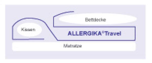 Allergika Travel Reiseschlafsack large