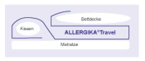 Allergika Travel Reiseschlafsack large