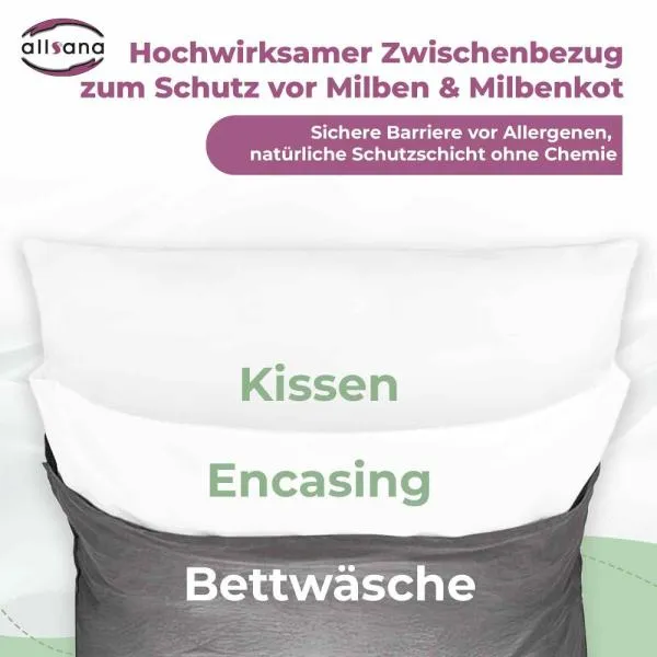 Ansicht allsana sensitive care Encasing