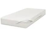 allsaneo premium Encasing Matratzenbezug 80x200x20 cm